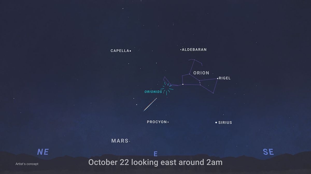 NASA/JPL-Caltech · carta celeste de referencia; orientación y horario dependen del lugar de observación.